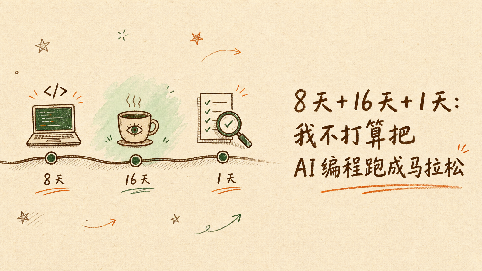 8 天 + 16 天 + 1 天：我不打算把 AI 编程跑成马拉松