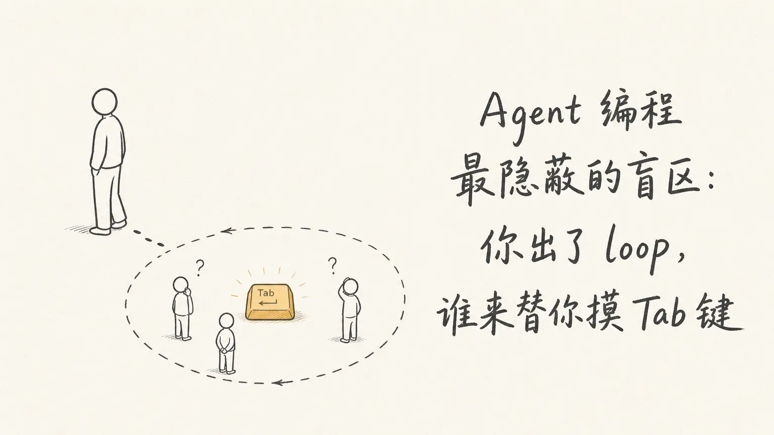 Agent 编程最隐蔽的盲区：你出了 loop，谁来替你摸 Tab 键