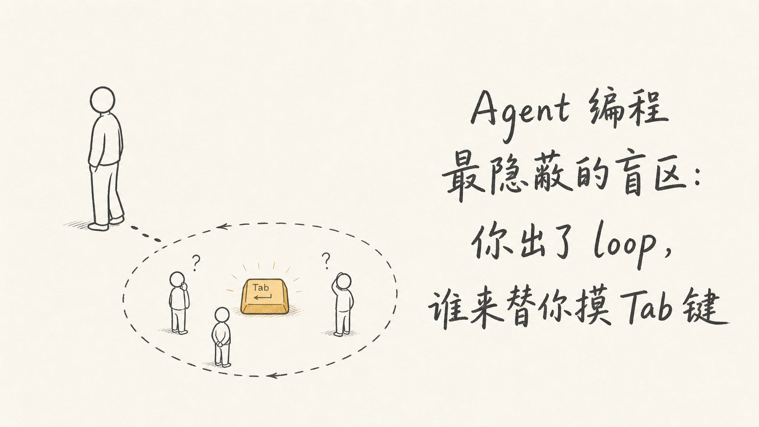 Agent 编程最隐蔽的盲区：你出了 loop，谁来替你摸 Tab 键