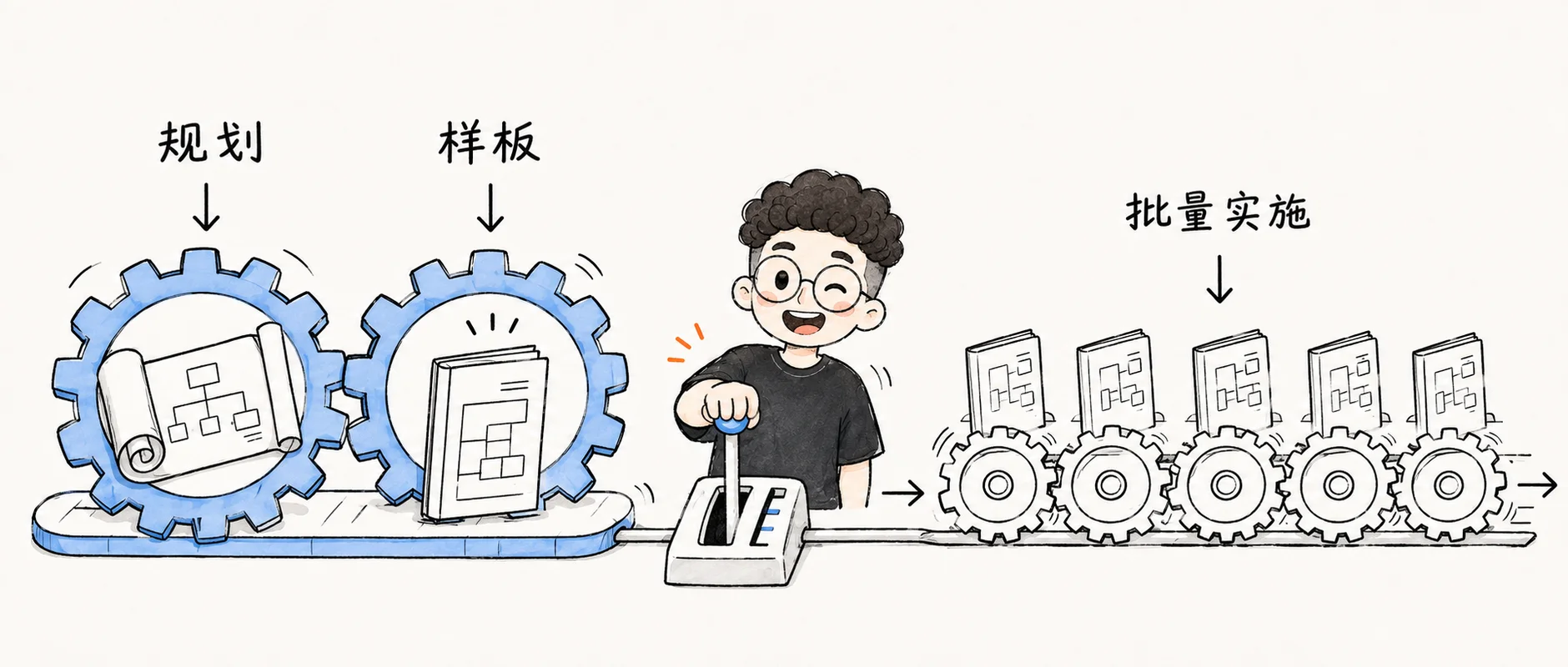 一次大重构,我只在前两步用了 Fable