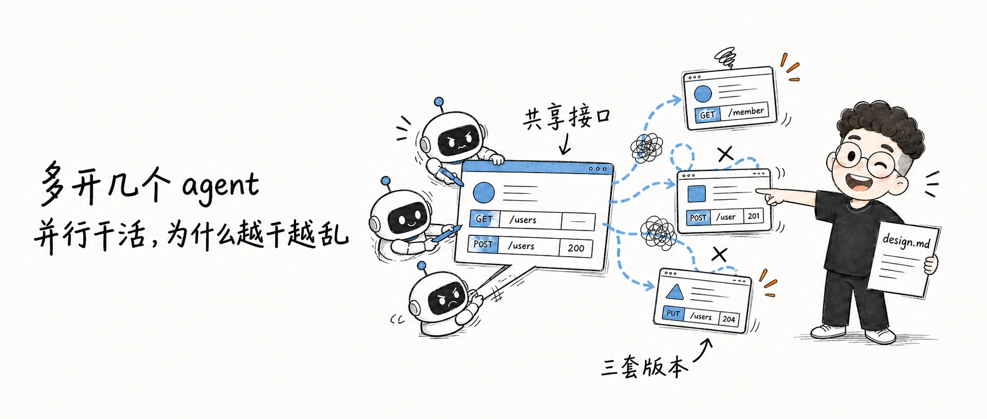 封面:多开几个 agent 并行干活,为什么越干越乱