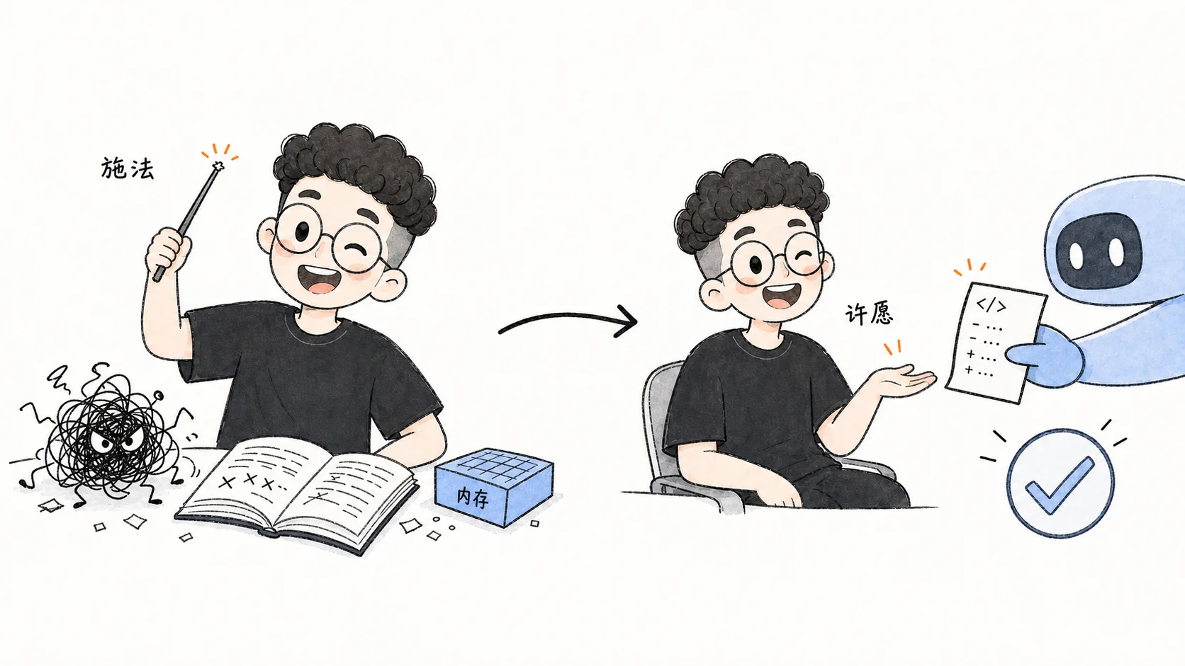 从施法到许愿