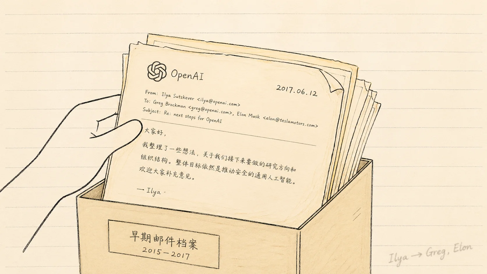 旧档案中的第一封邮件