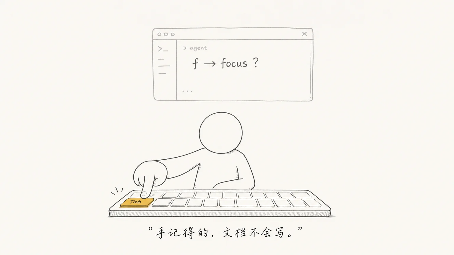 手记得的，文档不会写